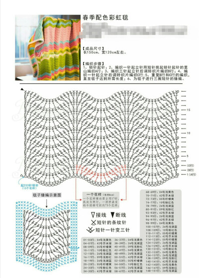 波浪形毯子图解