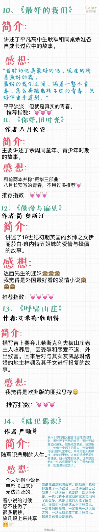 @佳琪说
2016书单---5