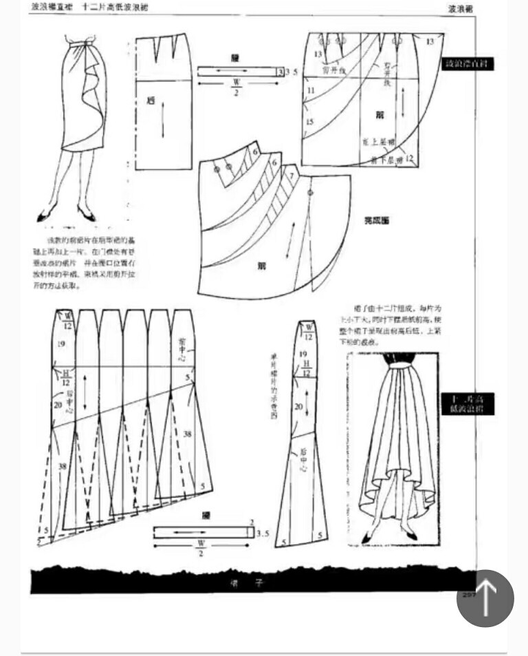 裙子制版