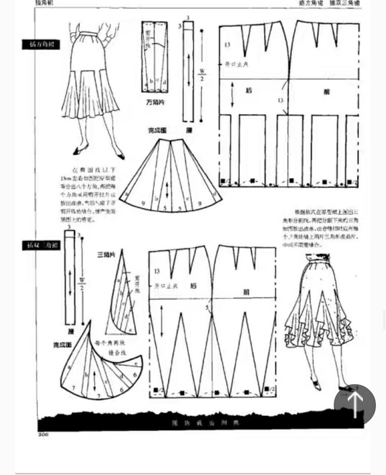 裙子制版