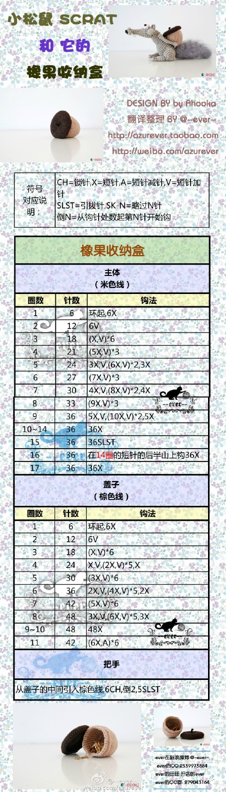 冰河世纪里可爱的松鼠SCRAT和它的橡果收纳盒图解3