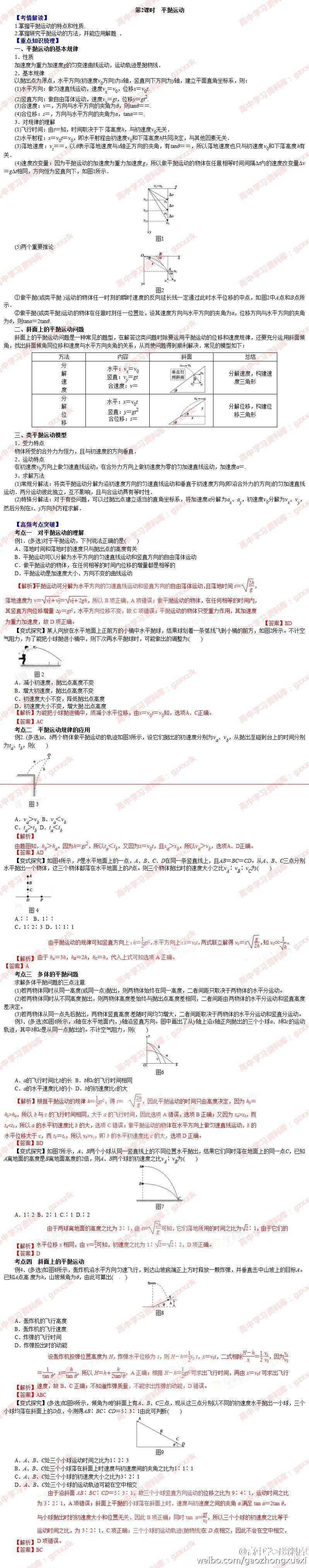 高考物理 专题4.2 平抛运动