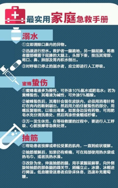 不可不知的家庭急救知识