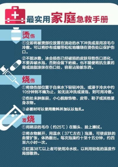 不可不知的家庭急救知识