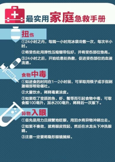 不可不知的家庭急救知识