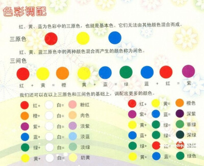 粘土教程 不喜勿喷 多多点赞评论 谢谢