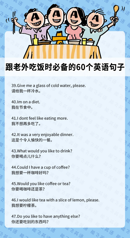 跟老外吃飯時必備的60個英語句子