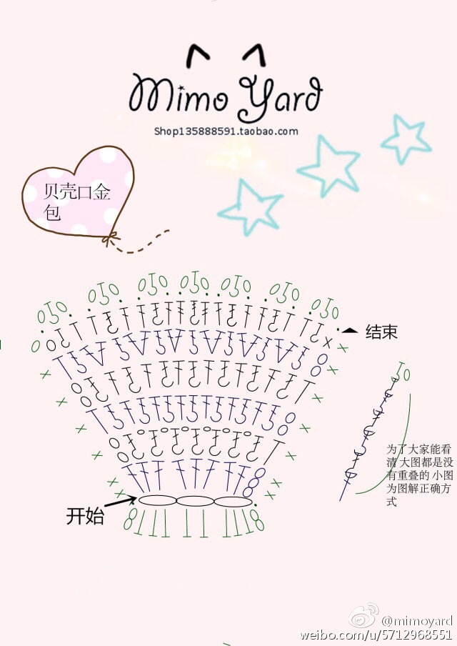 贝壳包包，用3.5钩针10.5口金