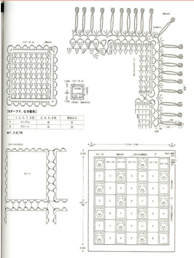 小熊毯子钩边 图解