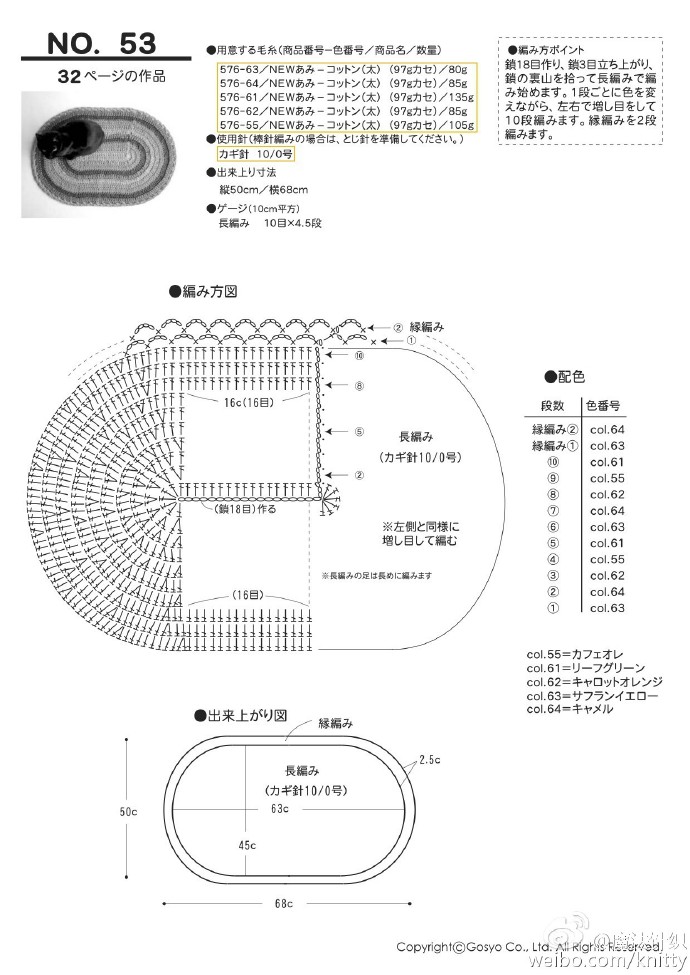 #图解分享# 椭圆形地毯、地垫