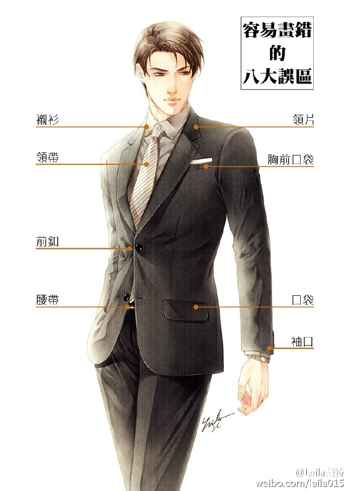 #繪畫學(xué)習(xí)# 給大家分享一個簡單的西裝繪制畫法解說，雖然可能不是很詳細，但幾個大重點應(yīng)該都有提到，希望給大家一點參考，不要再畫錯啦～ （ 分享自插畫師： @Leila蕾拉）