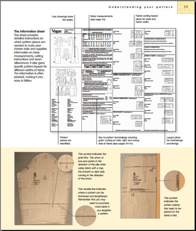 【download】服装设计剪裁 Sewing Patterns 时装缝纫技术教程