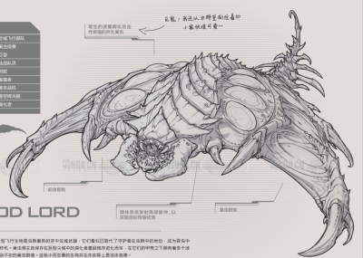 星际争霸 战地手册 可手绘 概念图