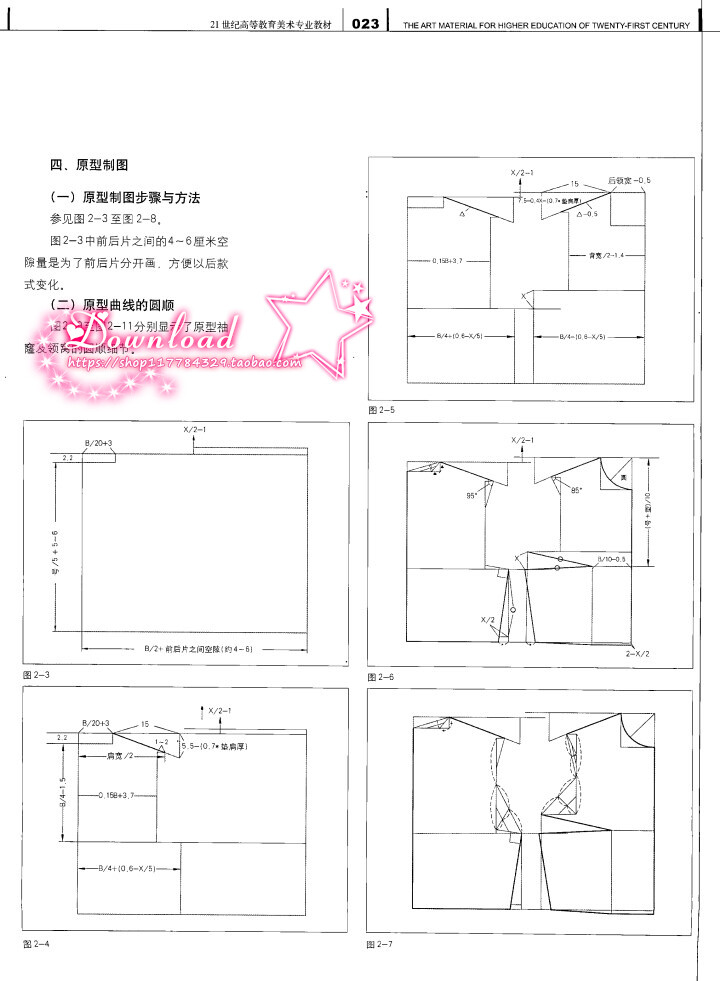 现代成衣制板 服装制板纸样素材 服装原型结构变化制图