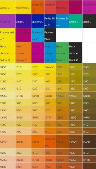 一组超全的PANTONE配色卡！国际通用，设计师必备