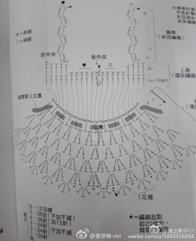 裙子挂件