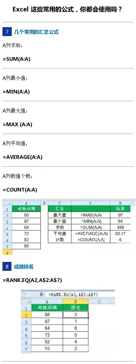 #程序员，早安#Excel中的这些常用公式，你会使用吗？快来get√新技能，早安，亲们。