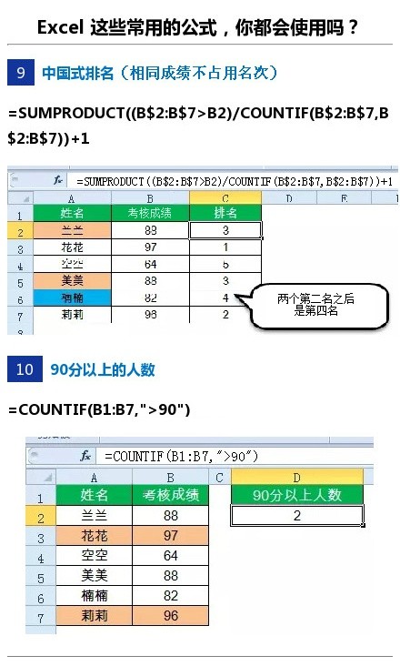 #程序员，早安#Excel中的这些常用公式，你会使用吗？快来get√新技能，早安，亲们。