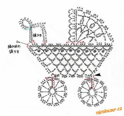 Baby wagon, Free pattern: