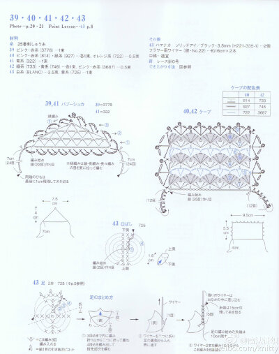 #图解分享# 变装鸭子 &小鸟