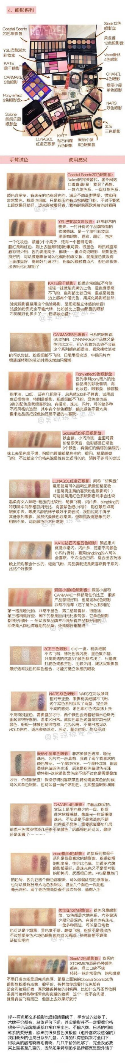 来自一个美妆博主的化妆品使用心得