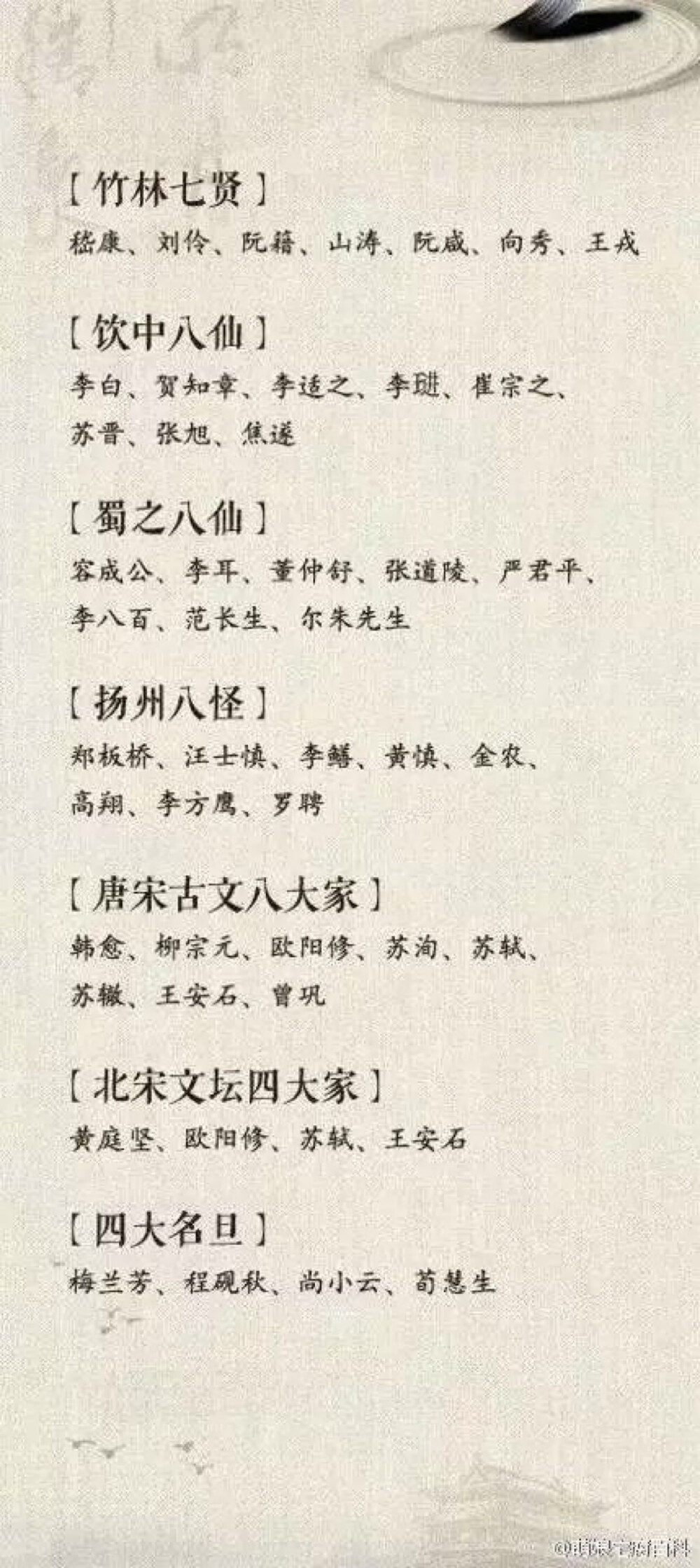 传统文化知识⑥