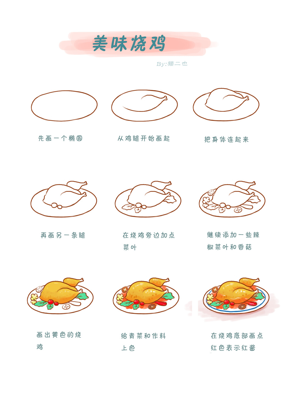 烧鸡简笔画 鸡肉图片