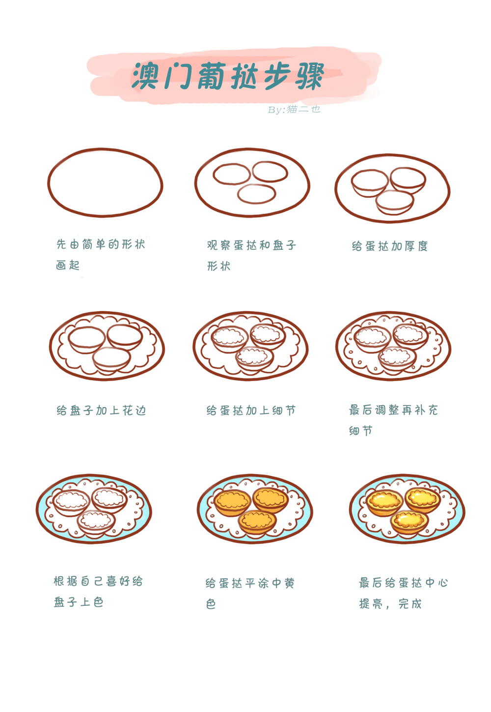 澳门蛋挞简笔画步骤图 手账素材