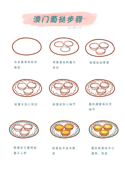 澳门蛋挞简笔画步骤图 手账素材