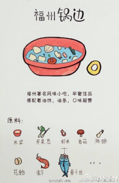 福州网友手绘榕城特色小美食