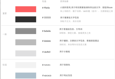 点击查看源网页