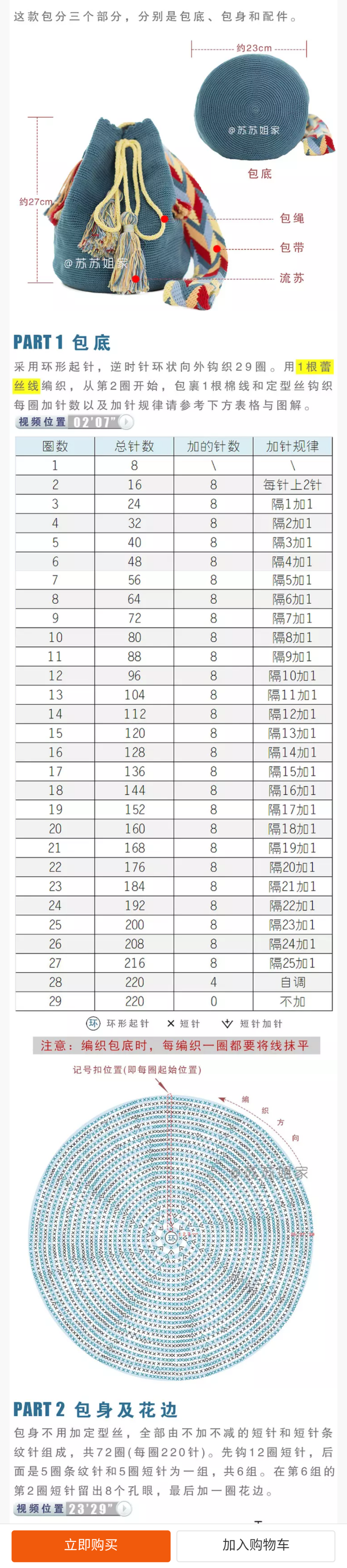 wayuu包的編織