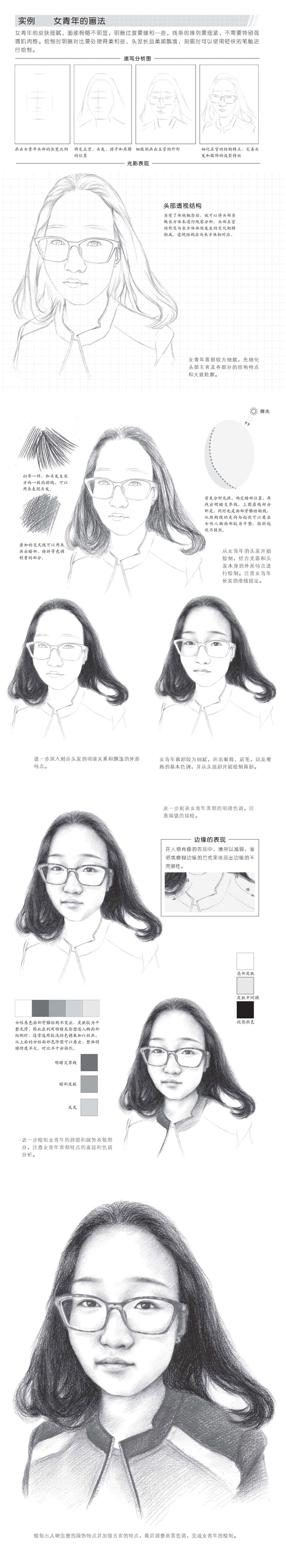 本案例摘自人民邮电出版社出版的《完美教学：素描基础入门108例》http://product.dangdang.com/24003318.html