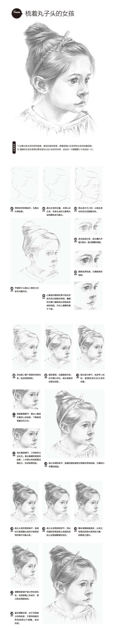 本案例摘自人民邮电出版社出版的《铅笔素描入门宝典——头像》http://product.dangdang.com/24029189.html