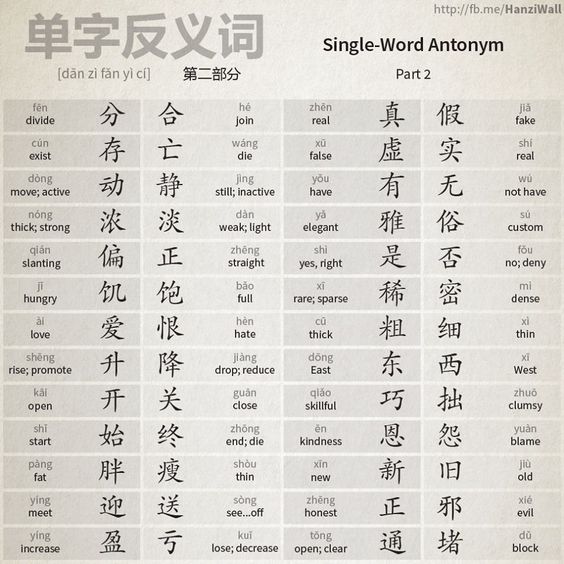 单子反义词。Antonym (single word) Part 2 [My teenage friend is fascinated by languages--I just don't get it! I look at this and flashing lights and sirens go off in my head]: