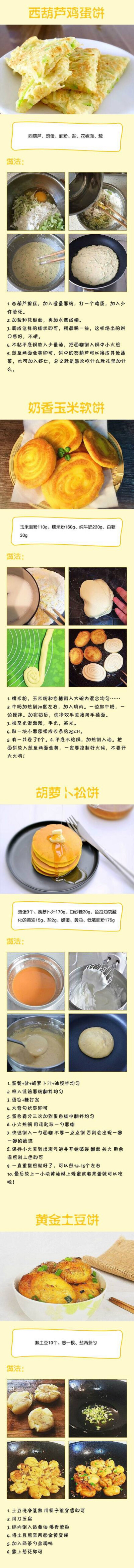 【36款饼类食谱】鸡蛋灌饼，葱花饼，春饼……你钟爱的是哪一种呢？(9-2)