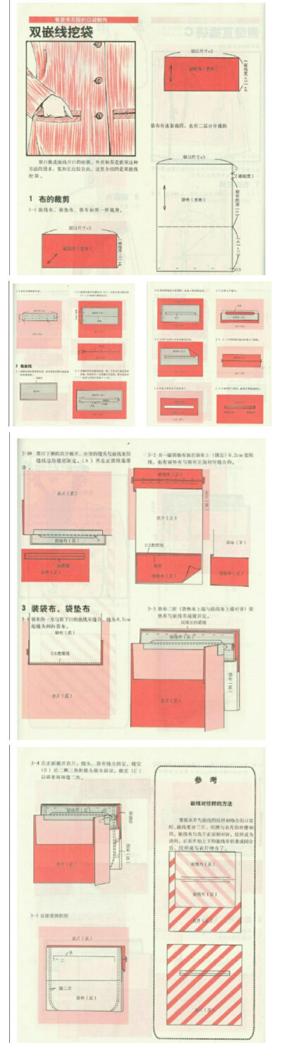 双嵌线挖袋