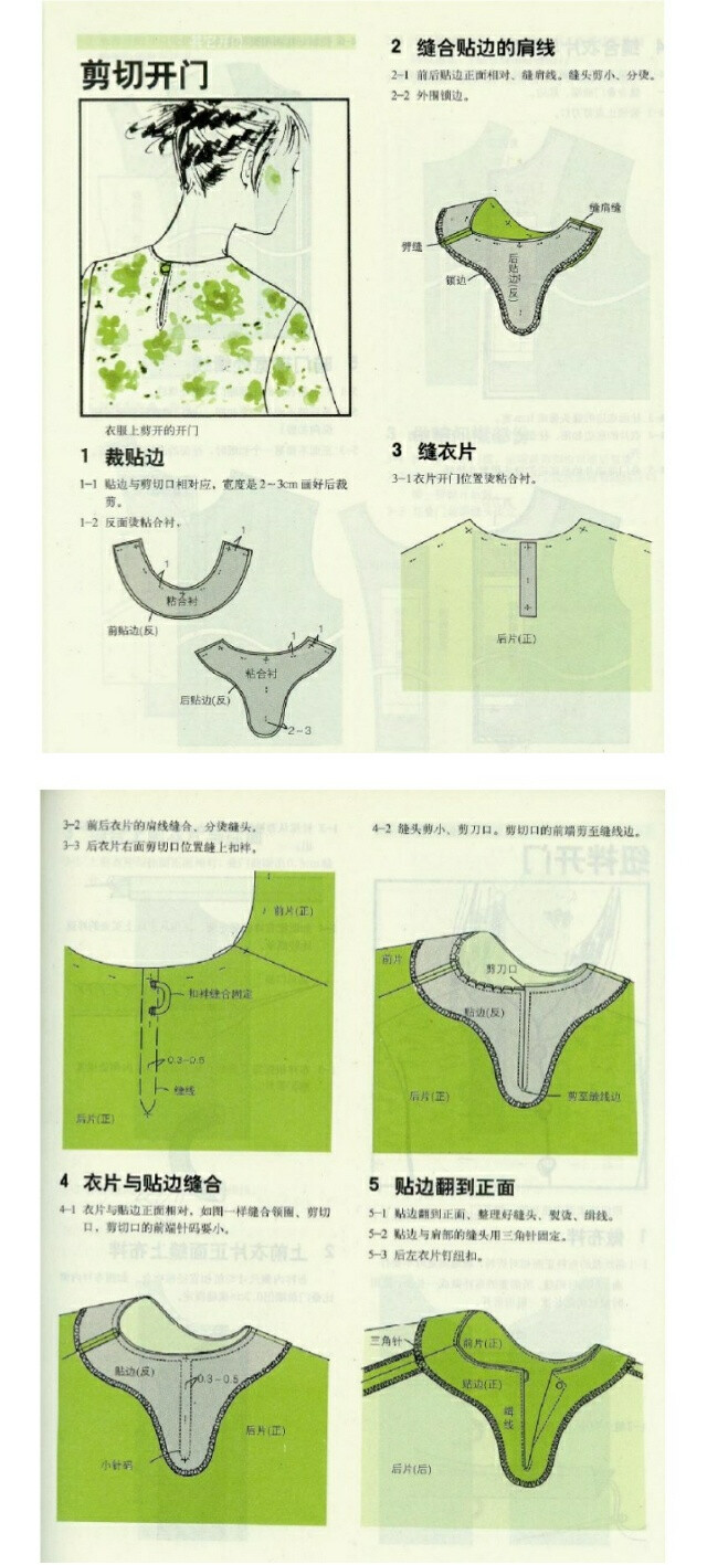 剪切开门