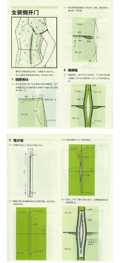 女装侧开门