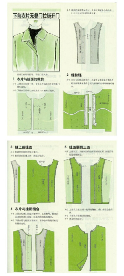 下前衣片无叠门拉链开门