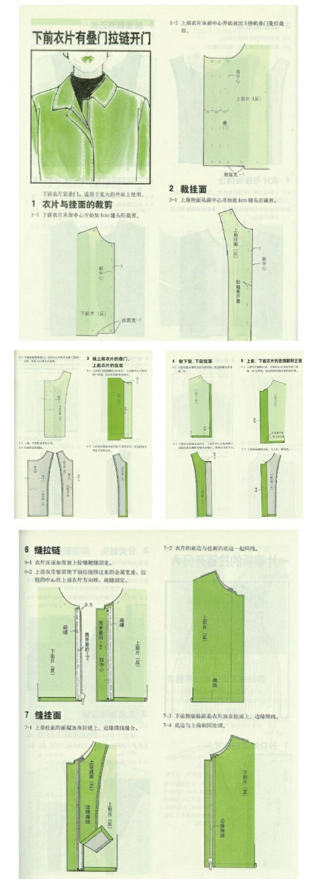 下前衣片有叠门拉链开门