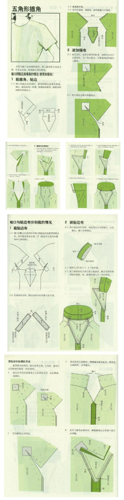 五角形插角