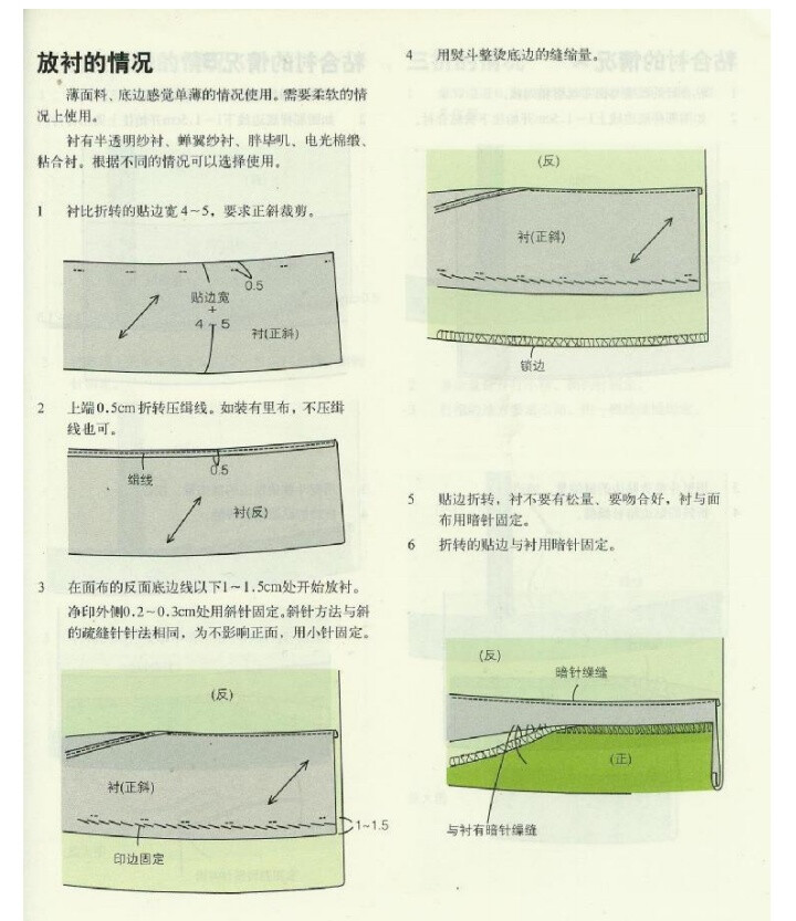 放衬