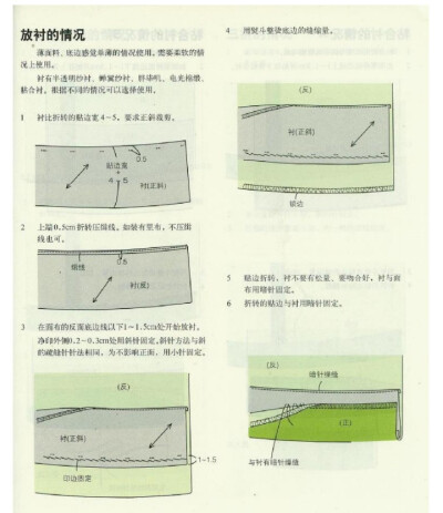 放衬