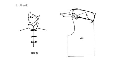 6.凤仙领 ——立领