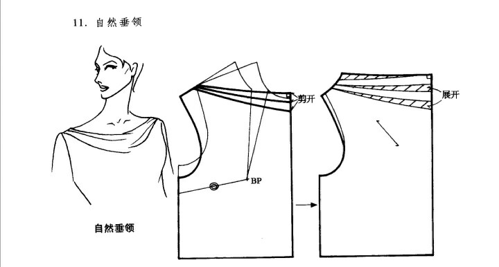 11.自然垂领 ——平领