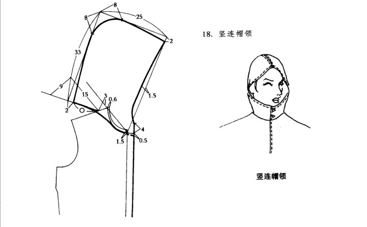 18.竖连帽领