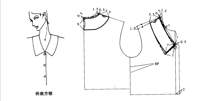 塌肩方领——平领