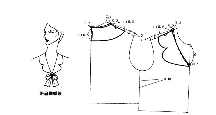 塌肩蝴蝶领——平领