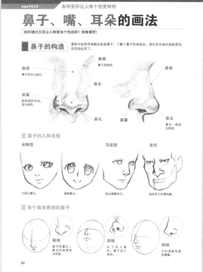 ［画末笙º］脸部篇 自截图片，禁止二次上传谢谢配合 【原作：（日）碧 风羽】